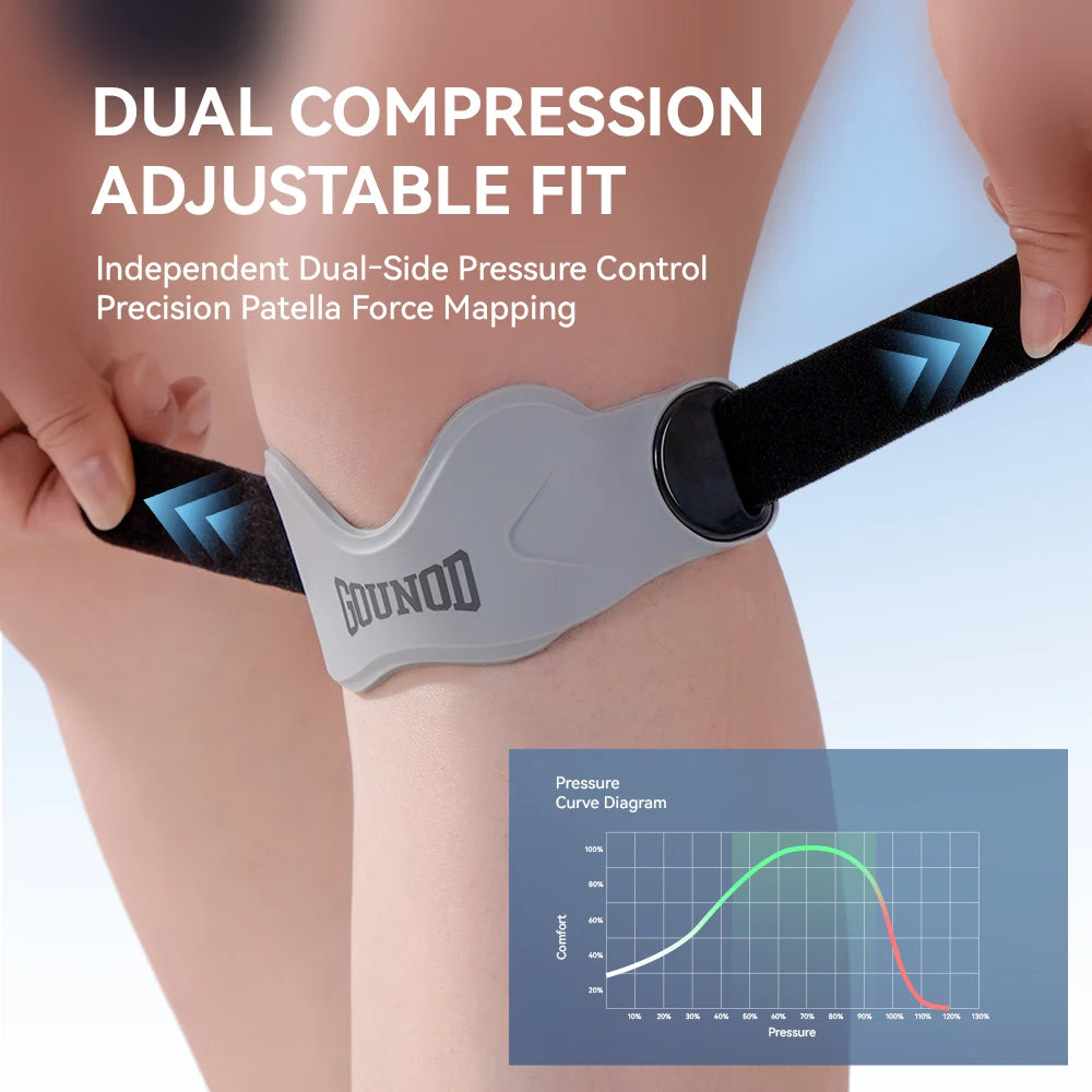 Knee Support Strap – 2 Pack